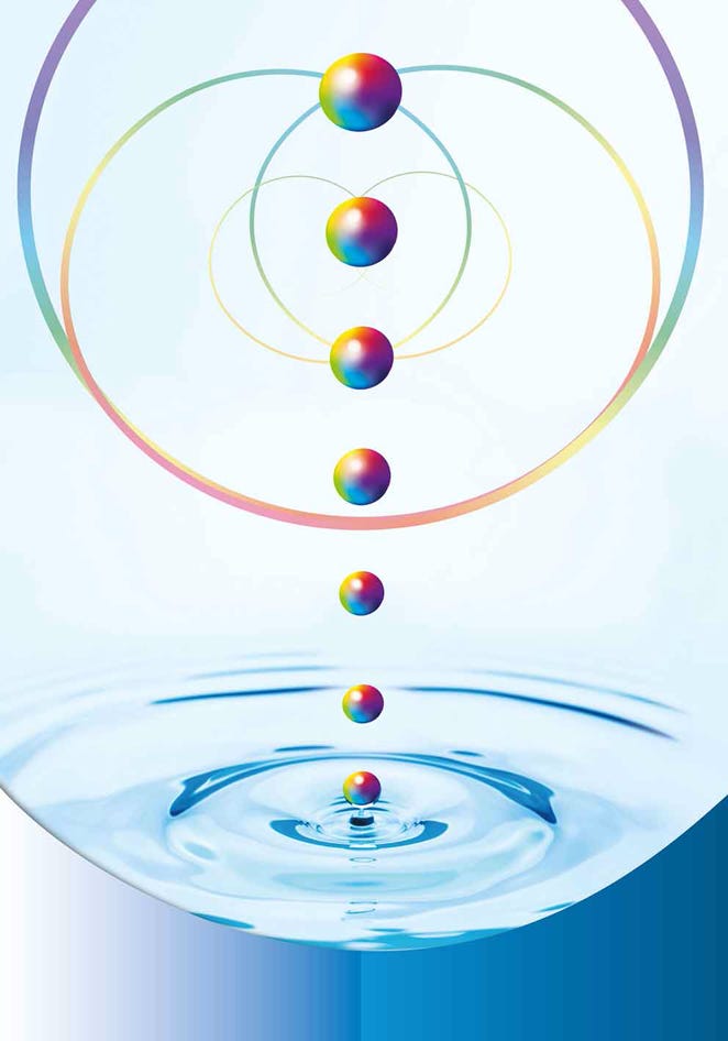 7 Kugeln in den Spektralfarben, Wasserkreise, Spiralen